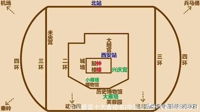 中国最富十大省排名(中国最富十大省排名2021)