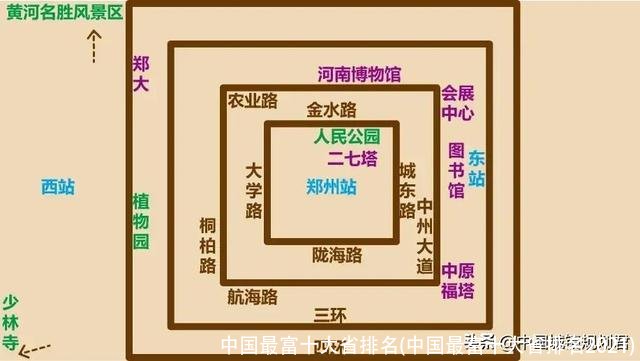 中国最富十大省排名(中国最富十大省排名2021)