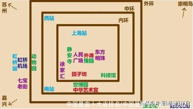 中国最富十大省排名(中国最富十大省排名2021)