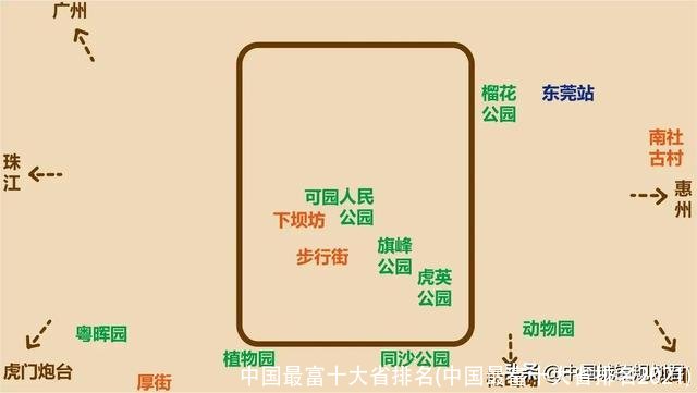 中国最富十大省排名(中国最富十大省排名2021)