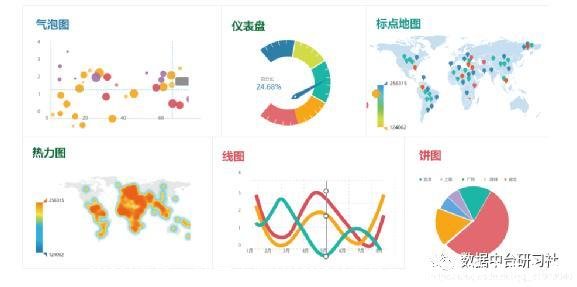 excel表格一动就未响应(excel表格一动就未响应怎么办)