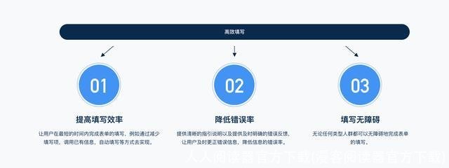 人人阅读器官方下载(漫客阅读器官方下载)