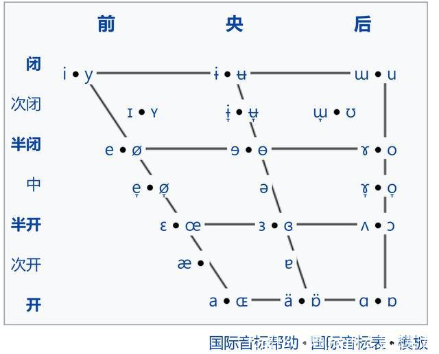 fog什么意思(fog什么意思英语)