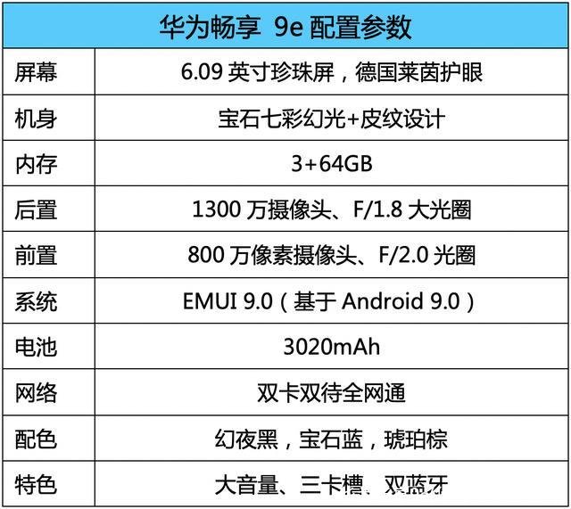 华为畅享9e(华为畅享9e图片)