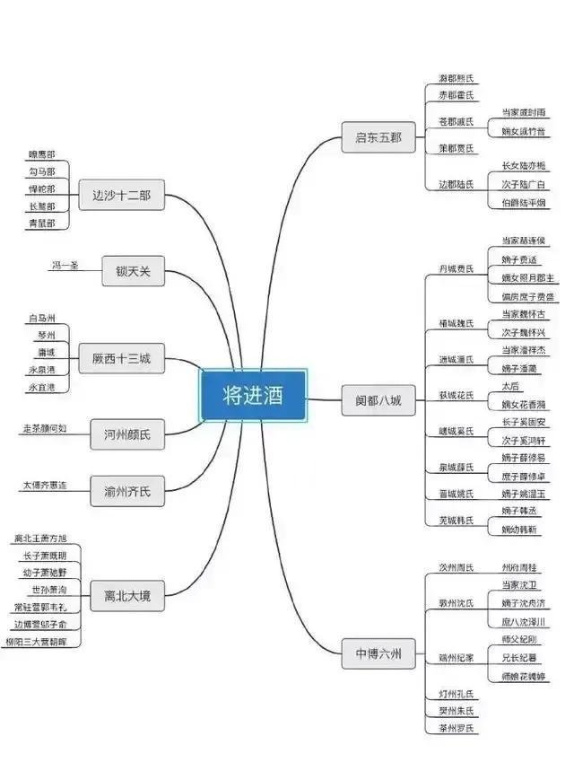 姚温玉(姚温玉醉酒情节)