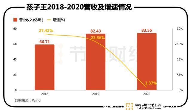 淘宝母婴代销(淘宝代销怎么赚钱)