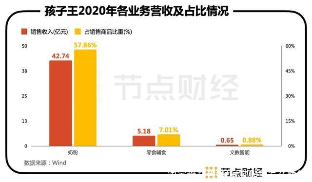 淘宝母婴代销(淘宝代销怎么赚钱)