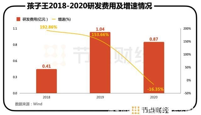 淘宝母婴代销(淘宝代销怎么赚钱)