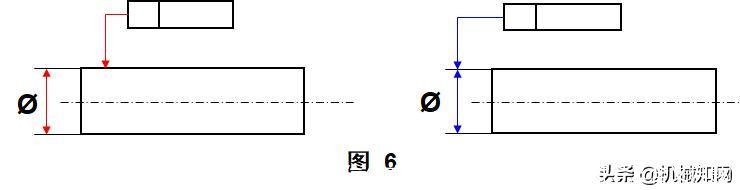 形位公差符号及含义(形位公差符号及含义例题)