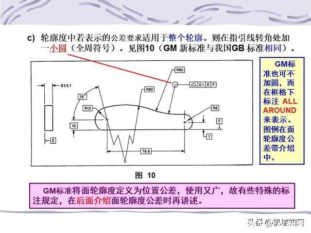 形位公差符号及含义(形位公差符号及含义例题)