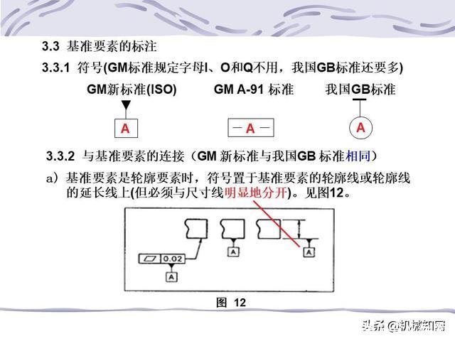 形位公差符号及含义(形位公差符号及含义例题)