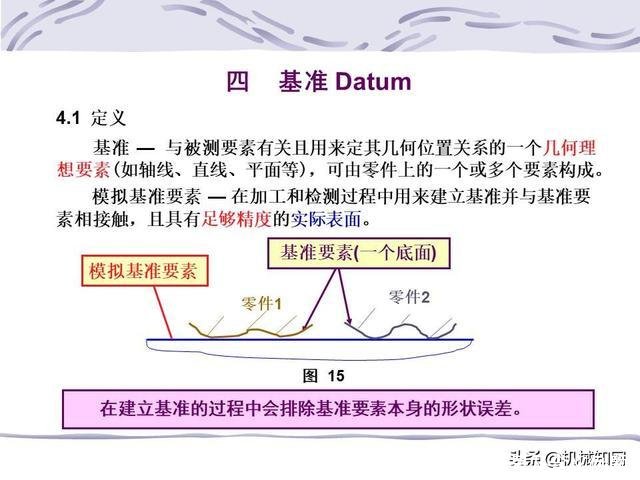 形位公差符号及含义(形位公差符号及含义例题)