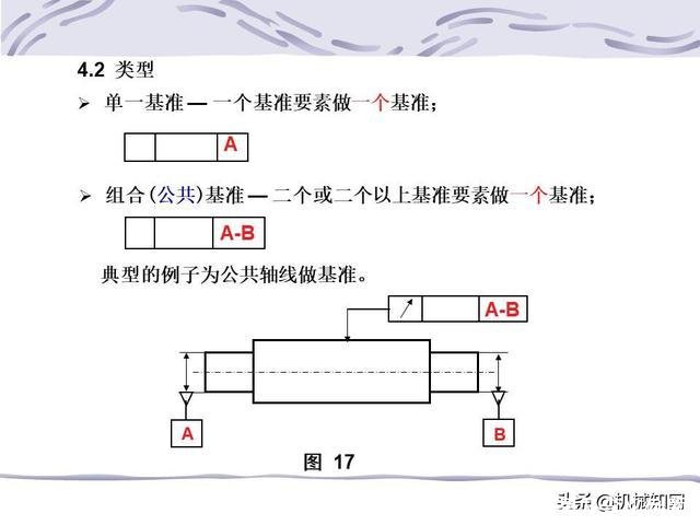 形位公差符号及含义(形位公差符号及含义例题)