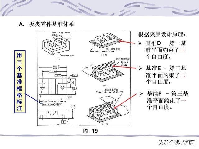 形位公差符号及含义(形位公差符号及含义例题)