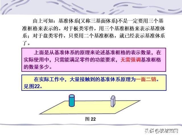 形位公差符号及含义(形位公差符号及含义例题)