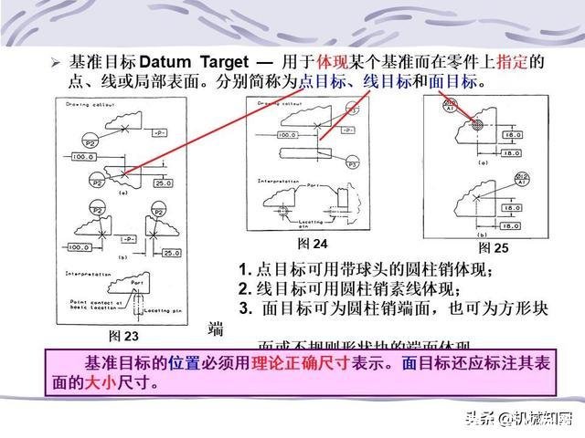 形位公差符号及含义(形位公差符号及含义例题)