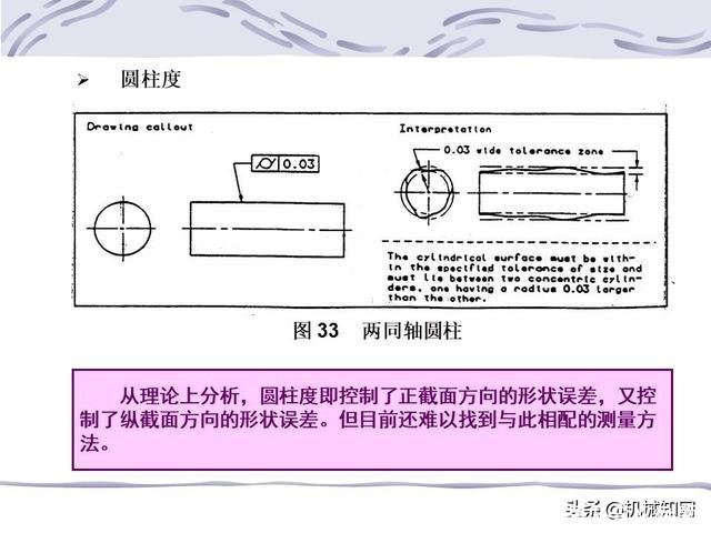 形位公差符号及含义(形位公差符号及含义例题)