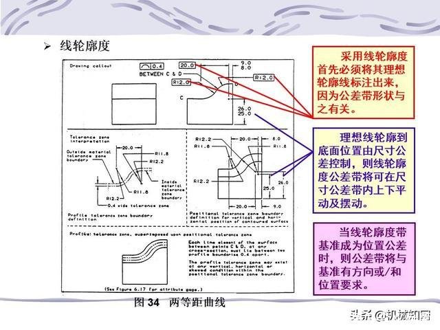 形位公差符号及含义(形位公差符号及含义例题)