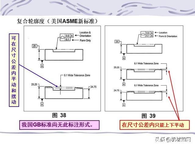 形位公差符号及含义(形位公差符号及含义例题)