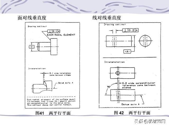 形位公差符号及含义(形位公差符号及含义例题)