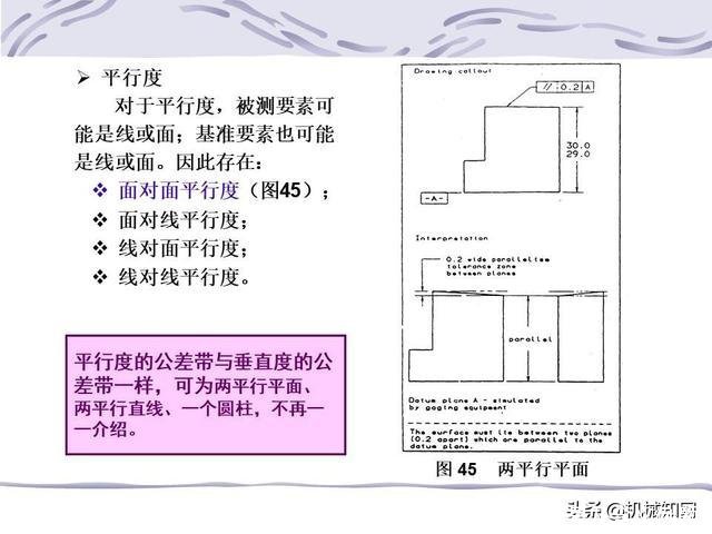 形位公差符号及含义(形位公差符号及含义例题)