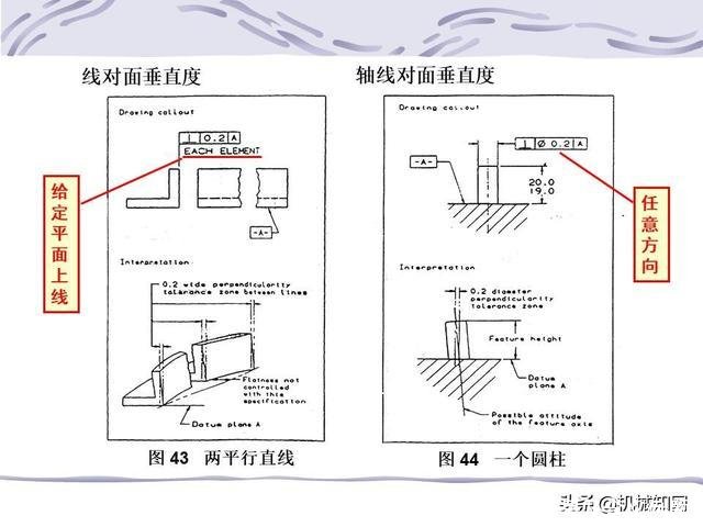 形位公差符号及含义(形位公差符号及含义例题)