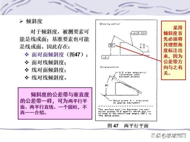 形位公差符号及含义(形位公差符号及含义例题)