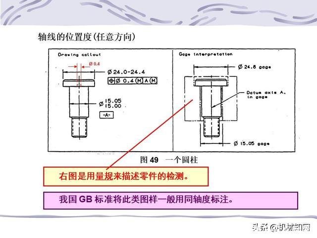 形位公差符号及含义(形位公差符号及含义例题)