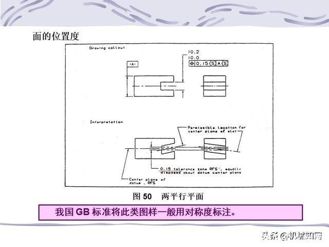 形位公差符号及含义(形位公差符号及含义例题)