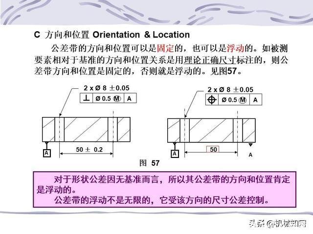 形位公差符号及含义(形位公差符号及含义例题)