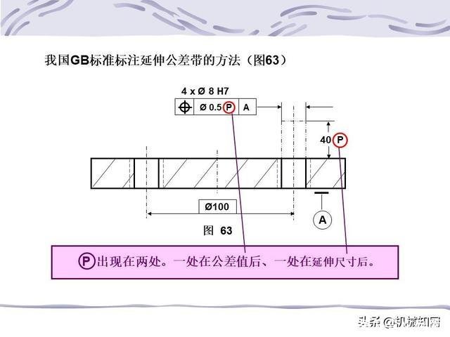 形位公差符号及含义(形位公差符号及含义例题)