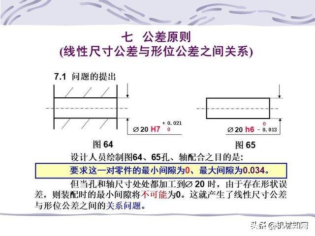 形位公差符号及含义(形位公差符号及含义例题)