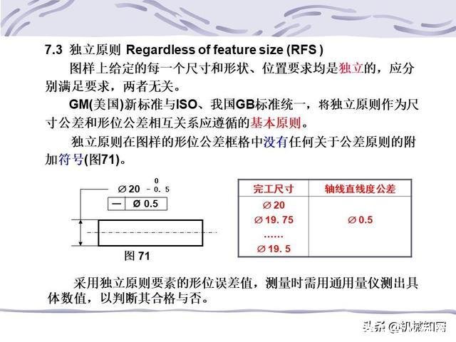 形位公差符号及含义(形位公差符号及含义例题)