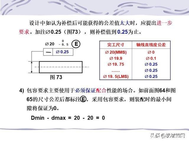 形位公差符号及含义(形位公差符号及含义例题)