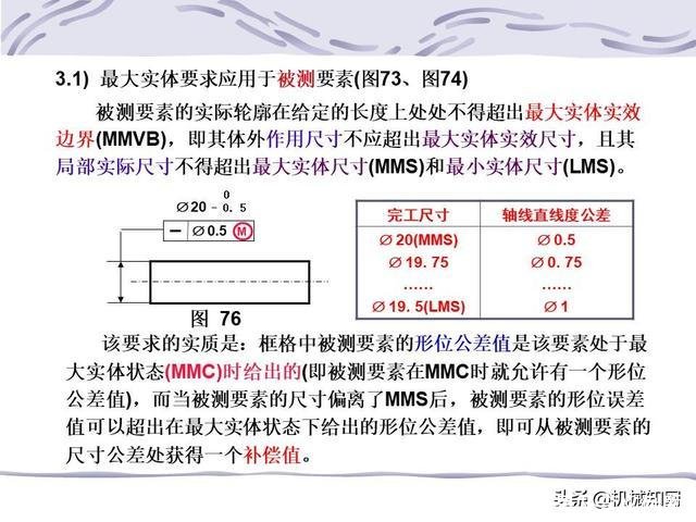 形位公差符号及含义(形位公差符号及含义例题)