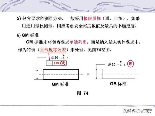 形位公差符号及含义(形位公差符号及含义例题)