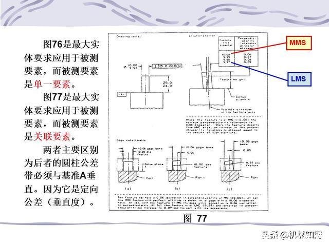 形位公差符号及含义(形位公差符号及含义例题)