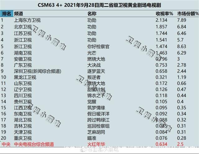 抗美援朝的电视剧(抗美援朝的电视剧叫什么名字)