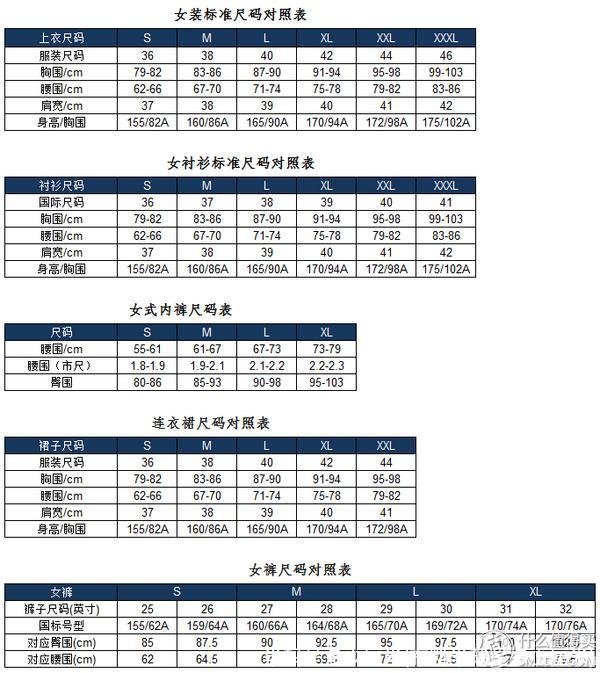 半码是多少厘米(布料半码是多少厘米)