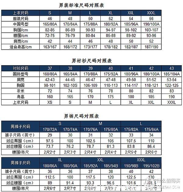 半码是多少厘米(布料半码是多少厘米)