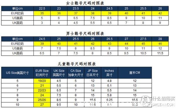 半码是多少厘米(布料半码是多少厘米)