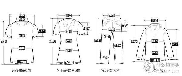 半码是多少厘米(布料半码是多少厘米)