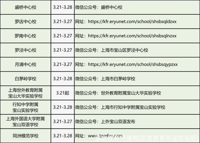 嘉定教育网通知(嘉定教育网通知新版)