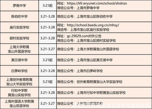 嘉定教育网通知(嘉定教育网通知新版)