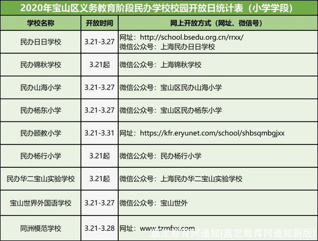 嘉定教育网通知(嘉定教育网通知新版)