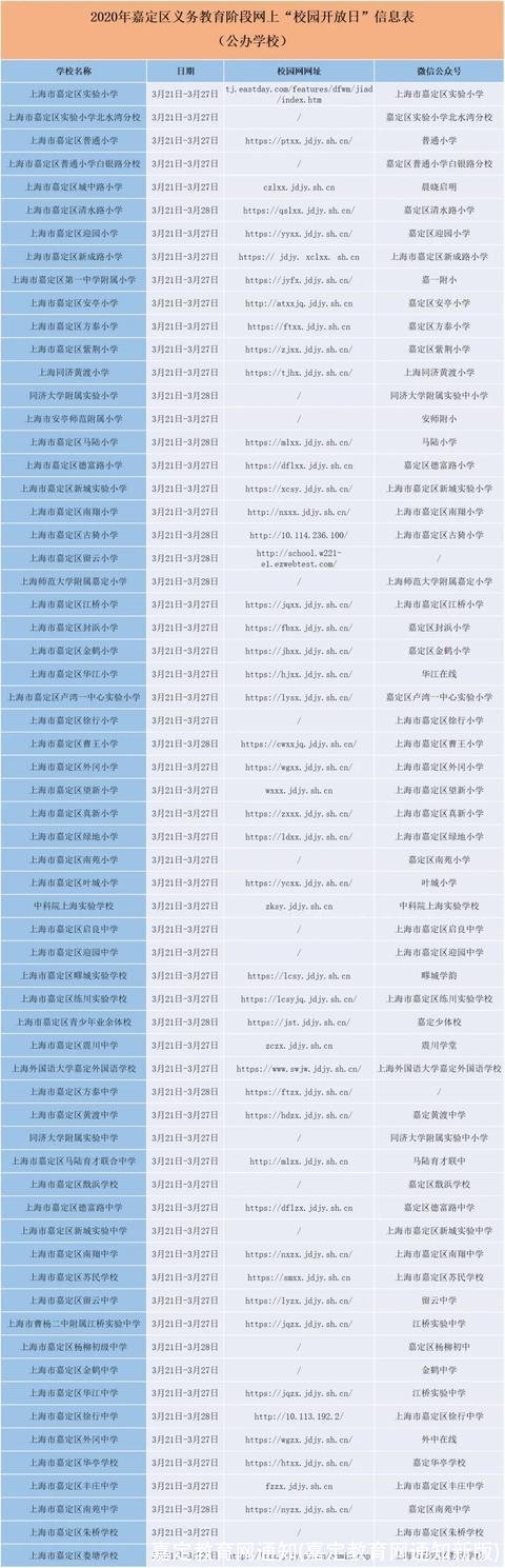 嘉定教育网通知(嘉定教育网通知新版)