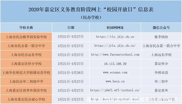 嘉定教育网通知(嘉定教育网通知新版)