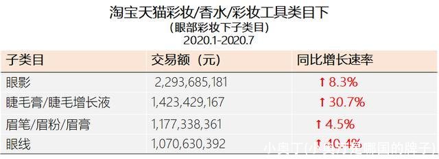 小奥丁(小奥汀是哪国的牌子)