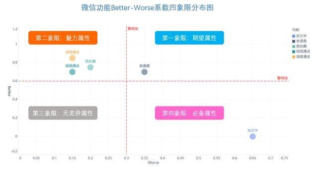 微信邮箱格式(微信邮箱格式)