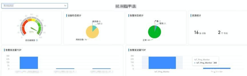 企业网管(企业网管需要做什么)